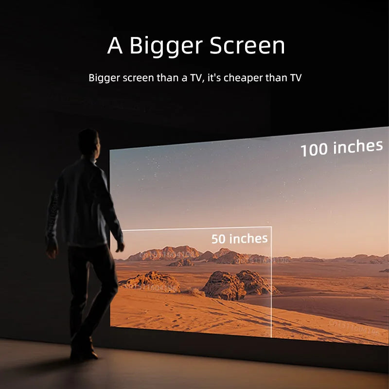 A30 MINI Projector Portable Home Theater Laser Smart TV Beamer 3D Cinema LED Videoprojector for 1080P 4K Movie via HD Port