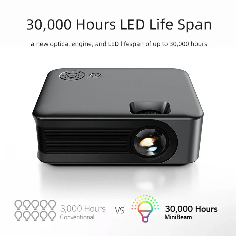 A30 MINI Projector Portable Home Theater Laser Smart TV Beamer 3D Cinema LED Videoprojector for 1080P 4K Movie via HD Port