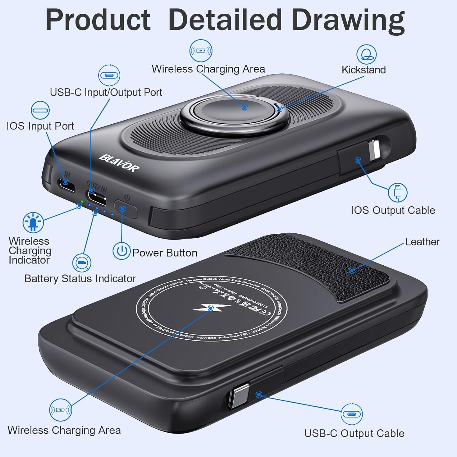 Portable Charger, 10000Mah Magnetic Wireless Power Bank Built-In Cables with Iwatch Charger, Intelligent Charging Mode, Battery Pack for Iphone 15/14/13 Series, Apple Watch Ultra 9/8/7/6/Se