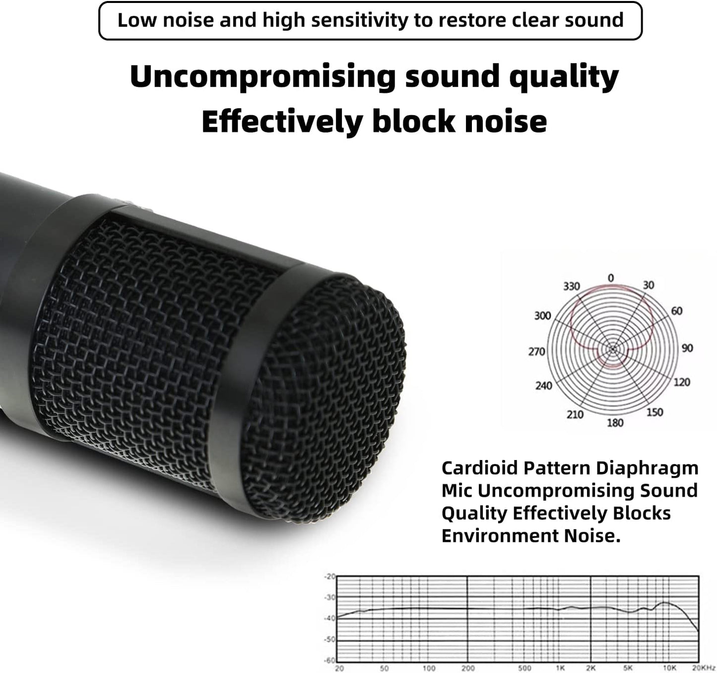 Guarda GD100 Studio Condenser USB Microphone Kit: Elevate Your PC Recording, Podcasting, Karaoke, and Streaming!
