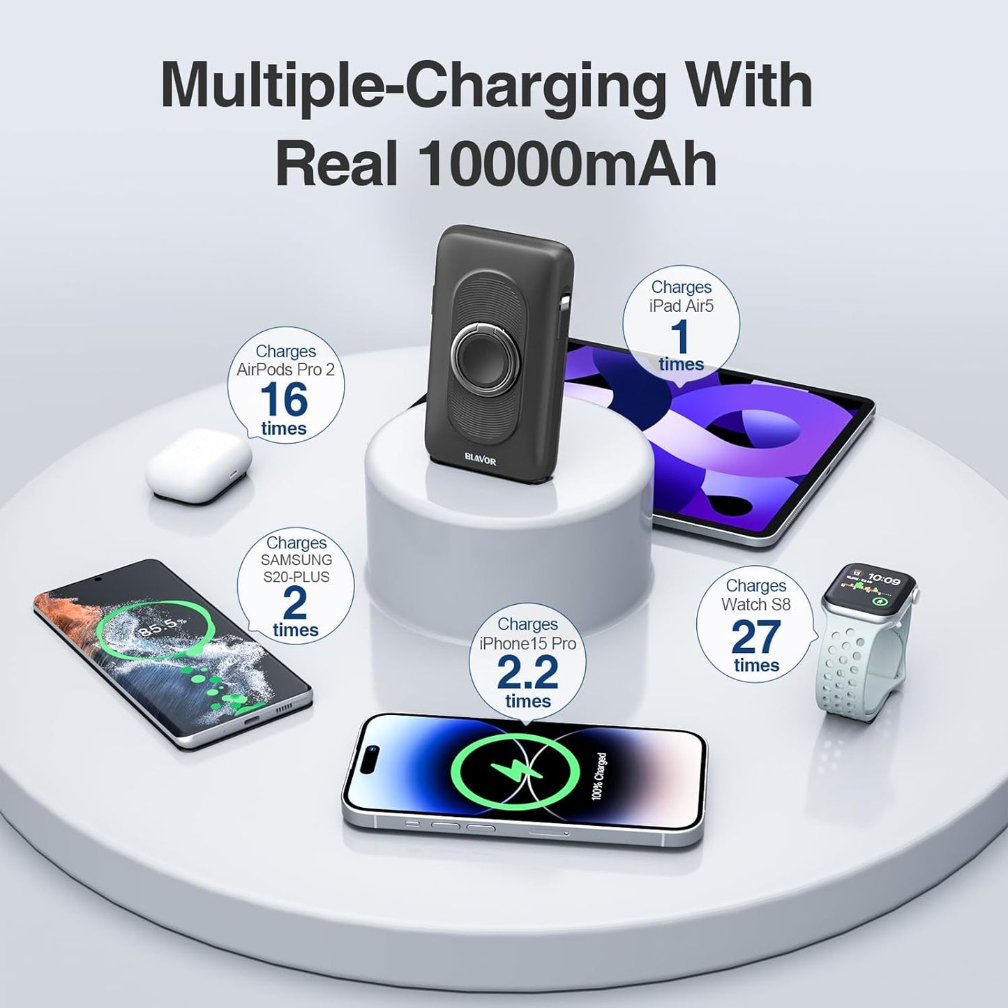 Portable Charger, 10000Mah Magnetic Wireless Power Bank Built-In Cables with Iwatch Charger, Intelligent Charging Mode, Battery Pack for Iphone 15/14/13 Series, Apple Watch Ultra 9/8/7/6/Se