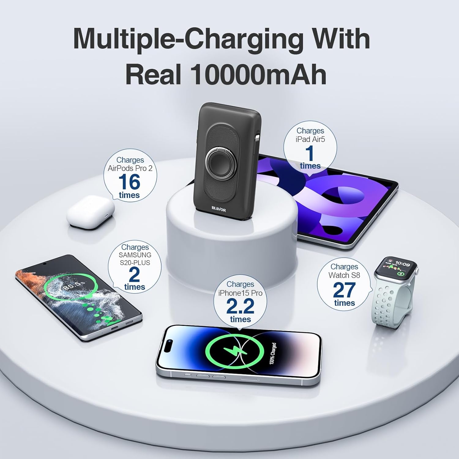 Portable Charger, 10000Mah Magnetic Wireless Power Bank Built-In Cables with Iwatch Charger, Intelligent Charging Mode, Battery Pack for Iphone 15/14/13 Series, Apple Watch Ultra 9/8/7/6/Se